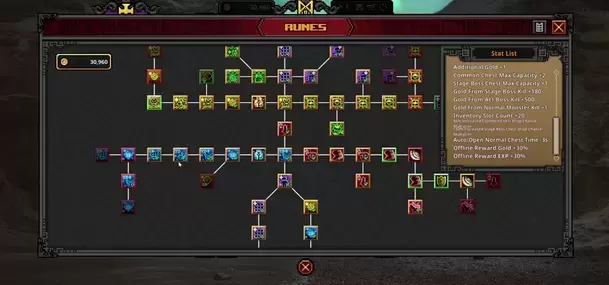 Elite Chest Farming